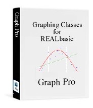 graphproboxed