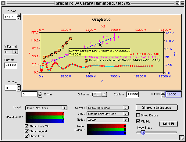 Integralrechnung Anwendung - Flche zwischen zwei Graphen - Teil ...